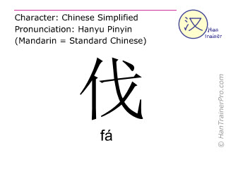 Chinese characters  ( fa / fá ) with pronunciation (English translation: to cut down )