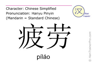 Chinese characters  ( pilao / píláo ) with pronunciation (English translation: tired )