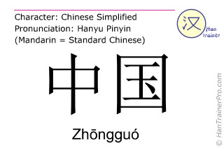 Caractère chinois  ( Zhongguo / Zhōngguó ) avec prononciation (traduction française: Chine )